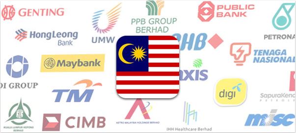 Top 5 Most Valuable Malaysian Brands’ Global Domain Taken Counts  www