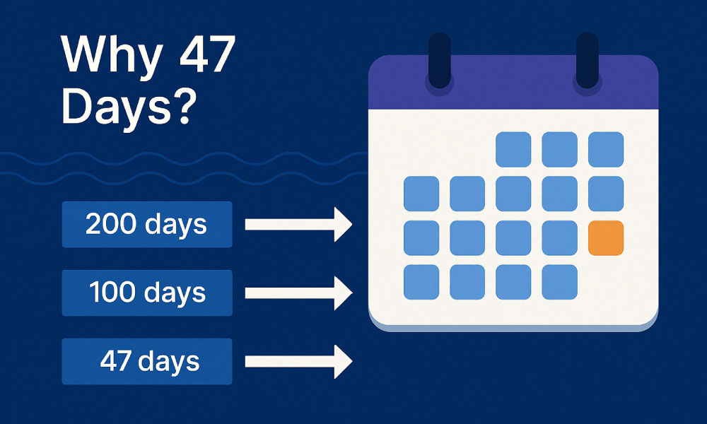 Why-47-Days